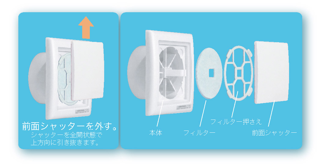 日本電興Φ100 給気レジスター用 交換フィルター（RX-100F用）※PM2.5対応