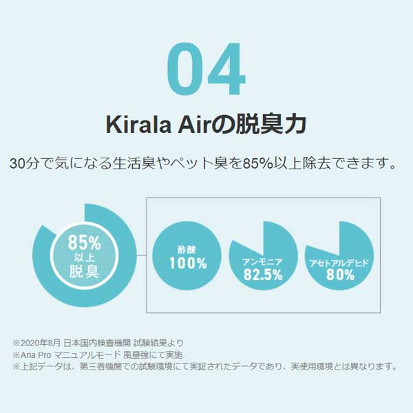 Kirala Air(キララエアー) ハイブリッド空気清浄機 Prato(プラット) /オゾン空間除菌 8畳